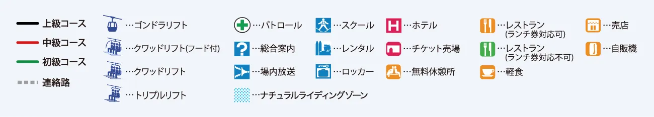 マップアイコン説明