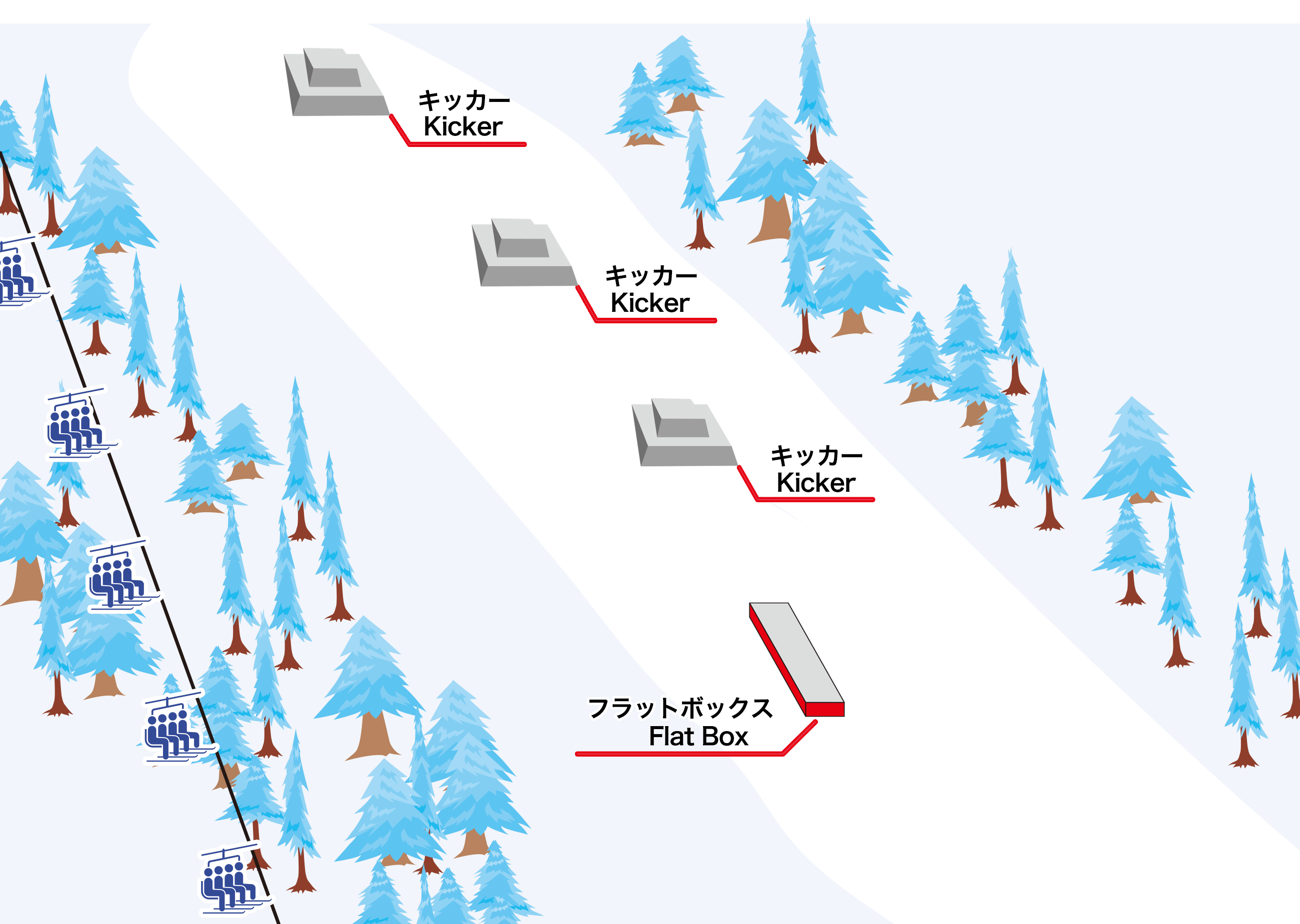 セカンドパークの図