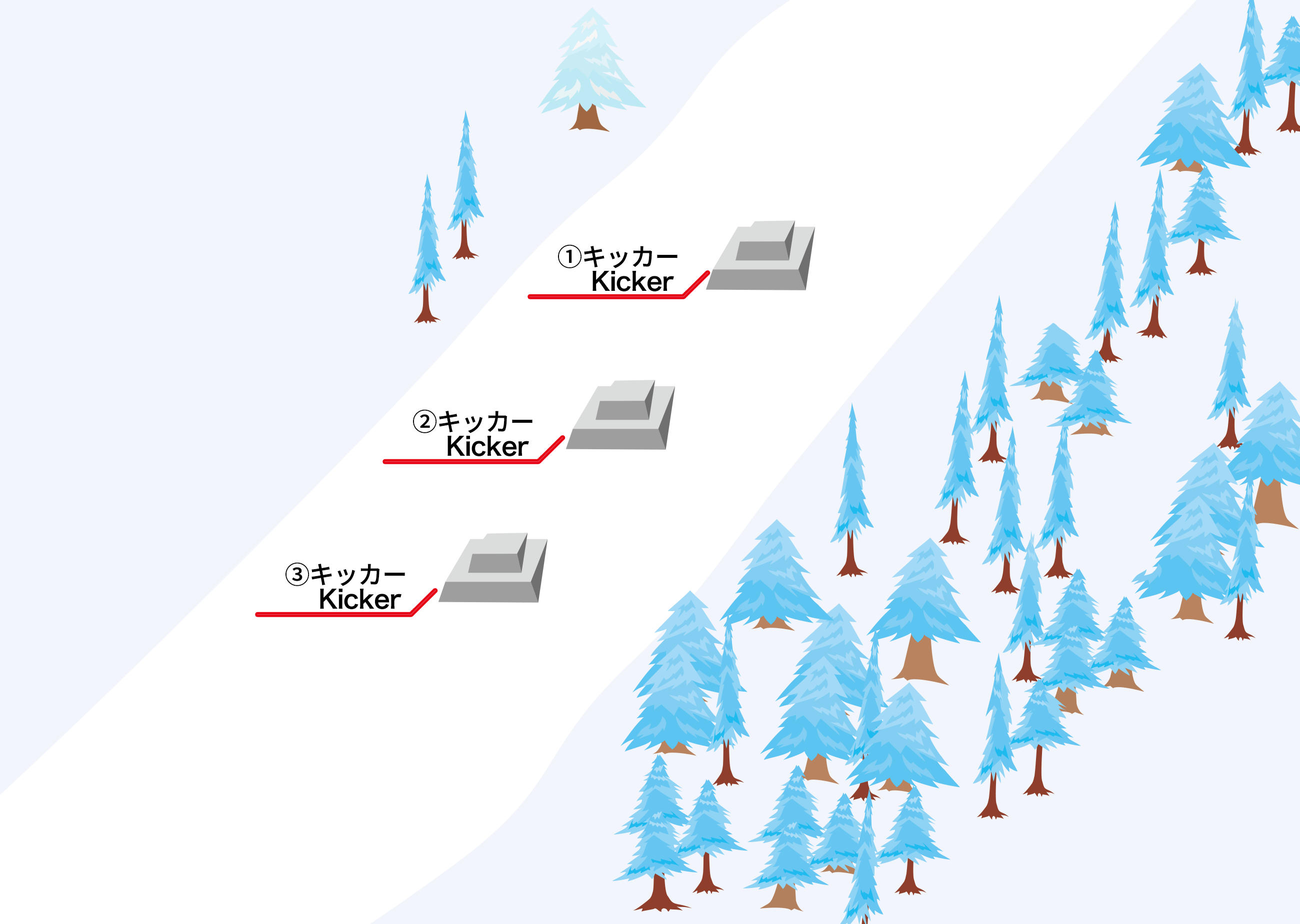 メインパークの図