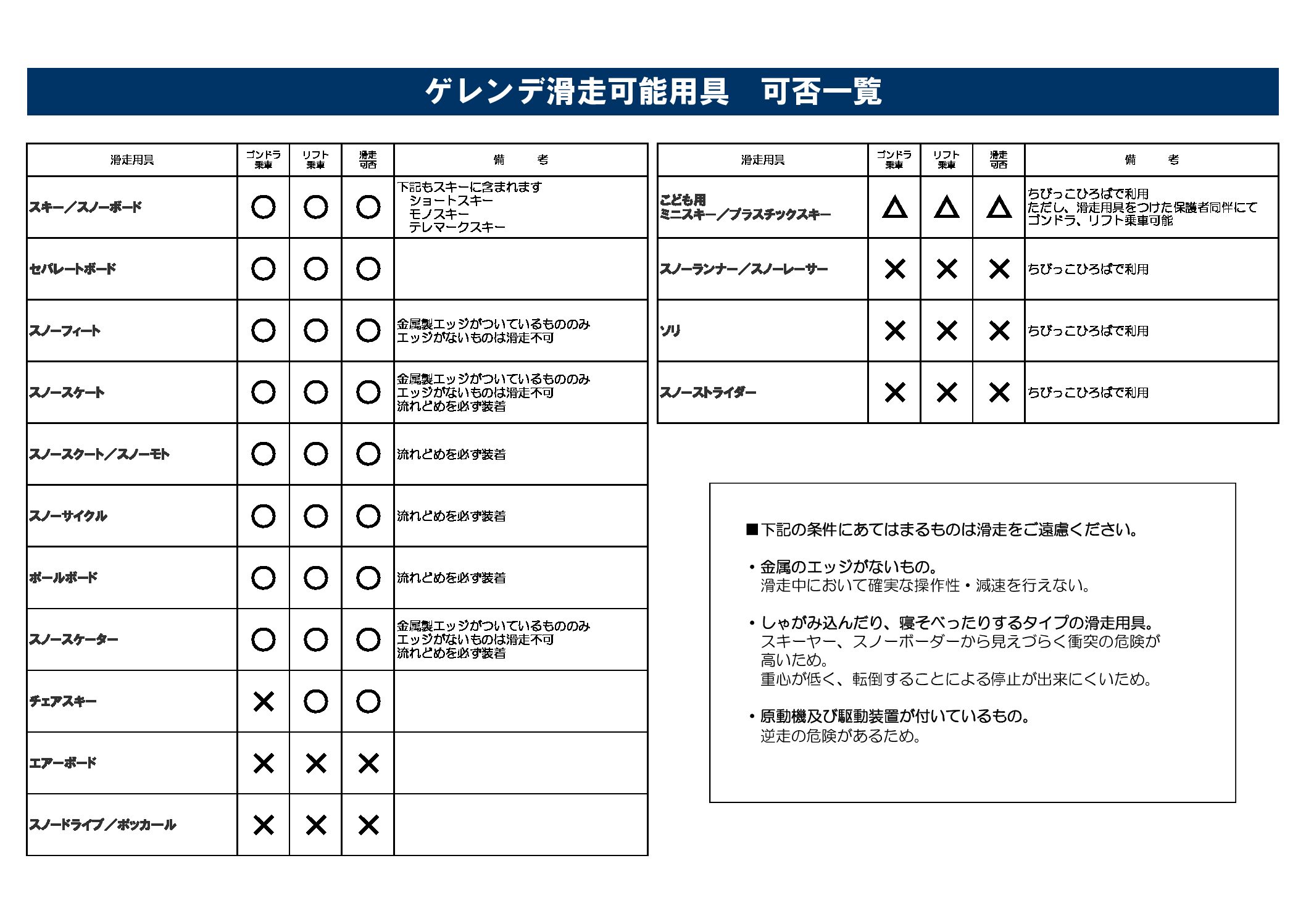 投稿の画像