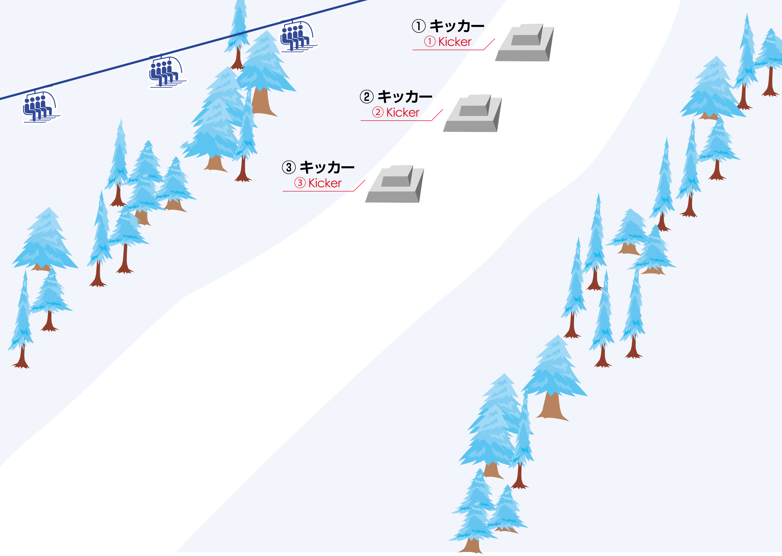 ビギナーパークの図